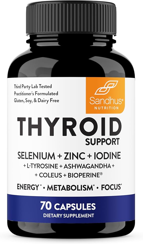Thyroid Support