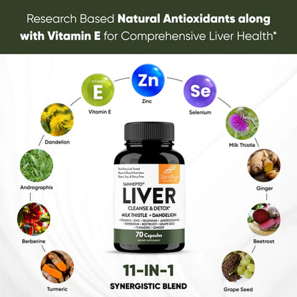 Liver Cleanse & Detox
