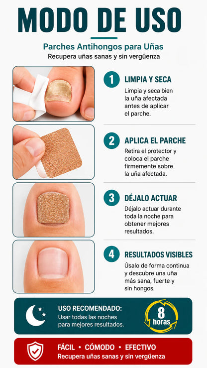 Parches Uñas AntiHongos – 2 Cajas x 16 Parches (32 Unidades)